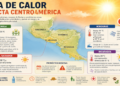 Ola de calor golpea Centroamérica con temperaturas extremas