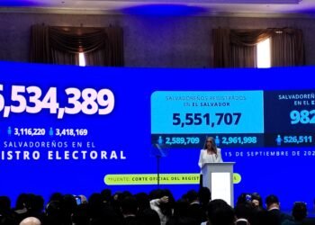 Tribunal Electoral salvadoreño convoca oficialmente a participar en las elecciones presidenciales, legislativas y municipales de 2027