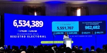 Tribunal Electoral salvadoreño convoca oficialmente a participar en las elecciones presidenciales, legislativas y municipales de 2027