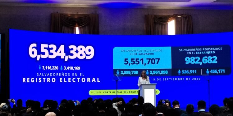 Tribunal Electoral salvadoreño convoca oficialmente a participar en las elecciones presidenciales, legislativas y municipales de 2027